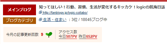 20190306_0305Blog3Grade.png